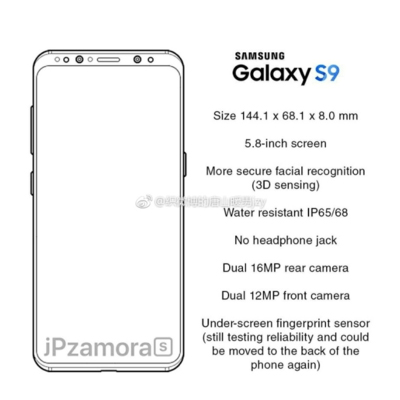 Samsung Galaxy S9 caracteristicas