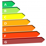 Energieausweis dort-Verbrauch oder Bedarf