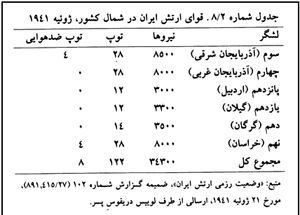 jadval01