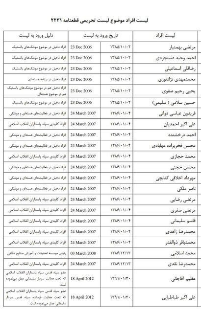 سردار محمدرضا زاهدی کیست؟