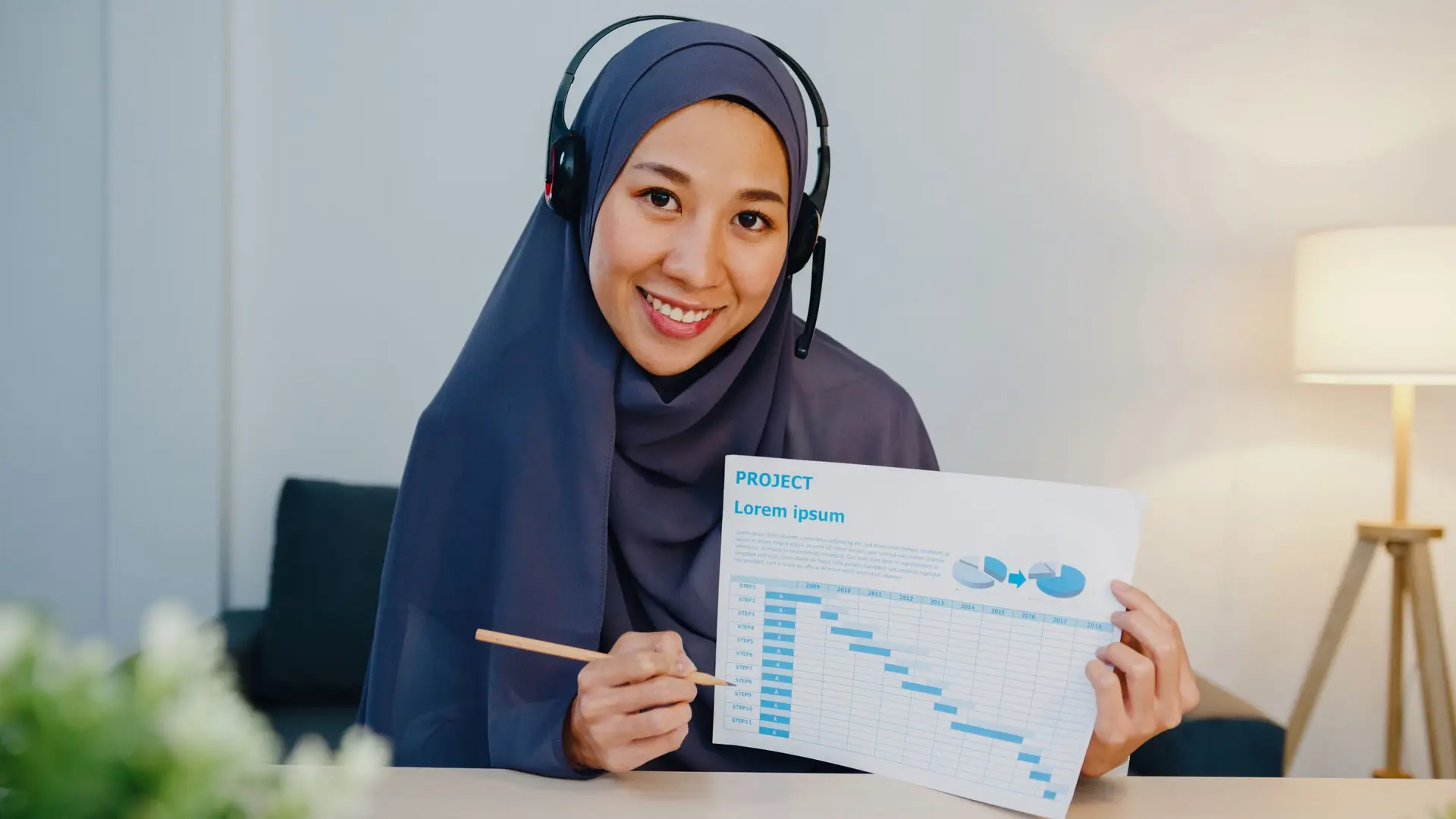 دراسة الفرص الاستثمارية