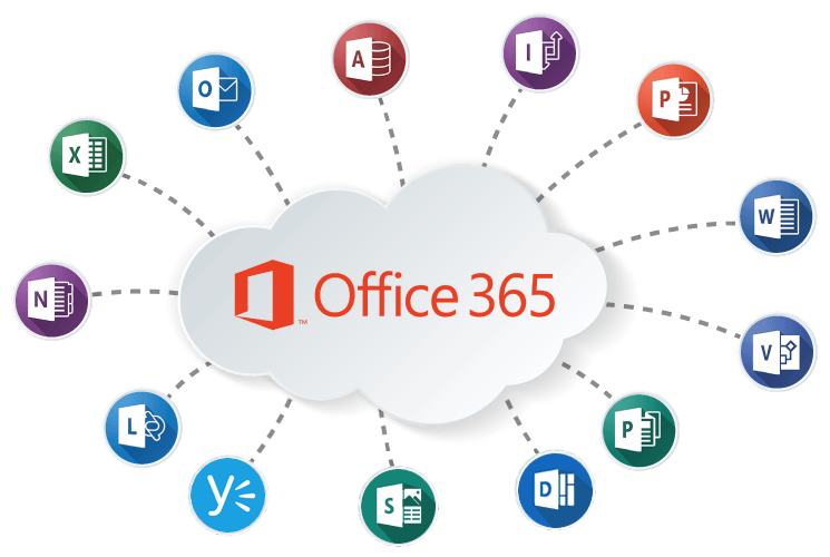 Microsoft 365