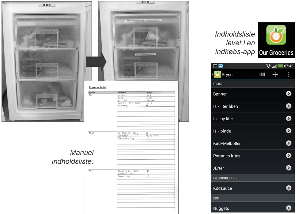 Tip #1: Orden i køkken, køleskab og fryser - se metoder til mere  kvalitetstid