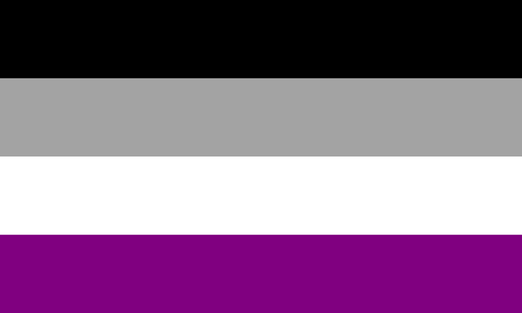 Asexuell flagga