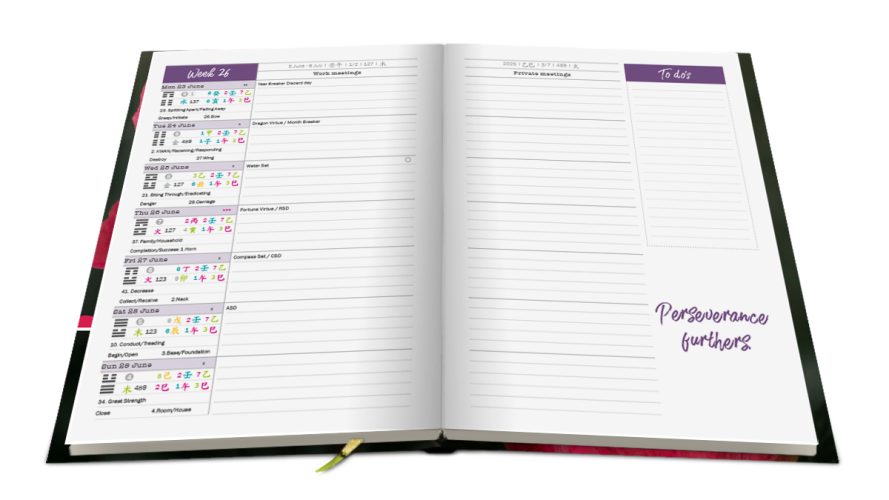 Every day a detailed information for date selection