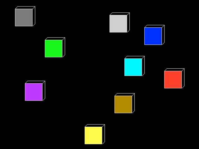 Corsi Block Tapping Test