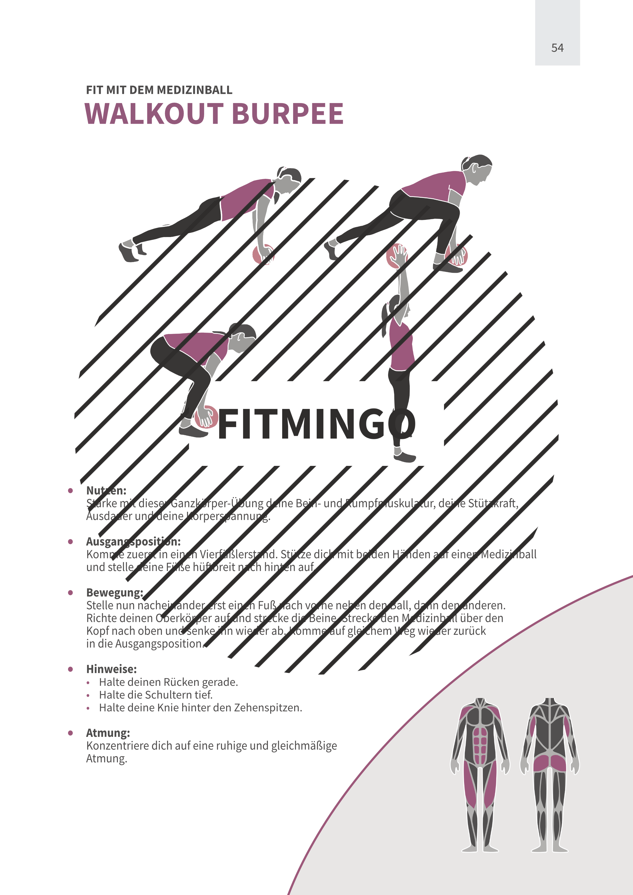 eBook - Medizinball - 25.05. Kopie_54 Walkout-Burpee mit medizinball