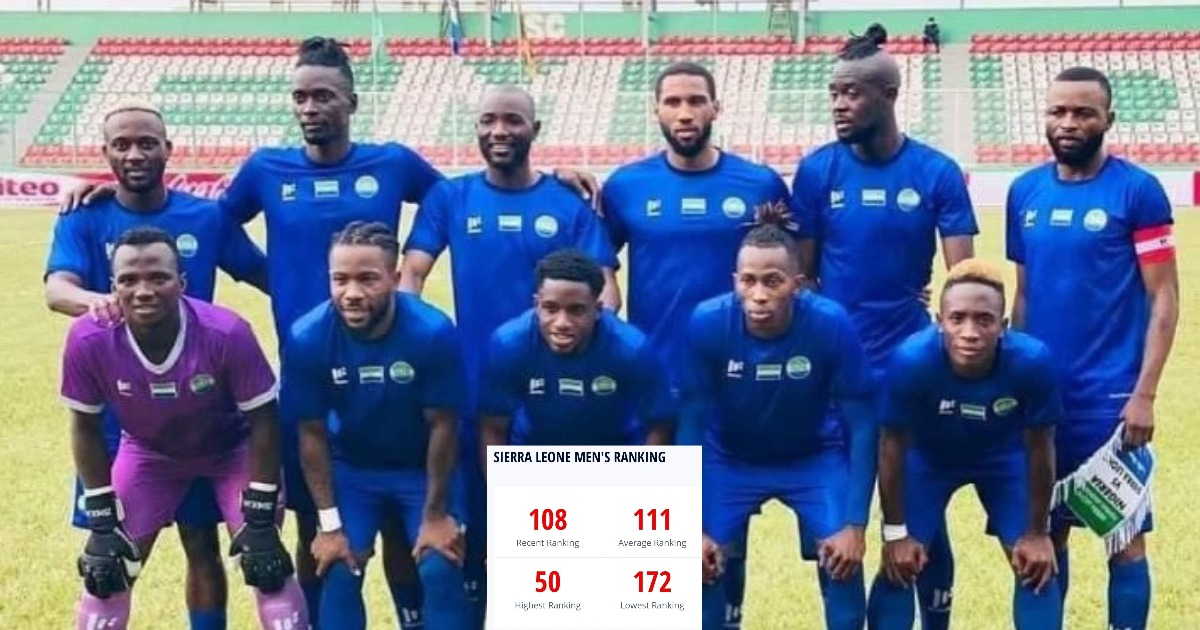 Sierra Leone drop one place down in latest Fifa ranking