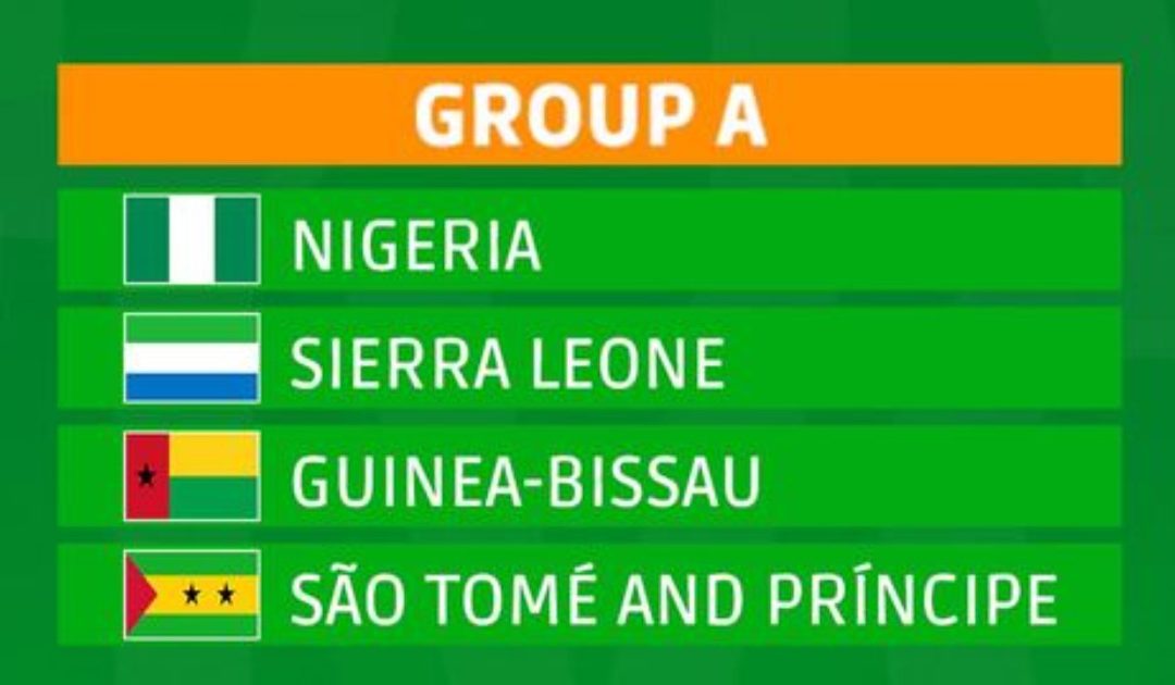 2023 Africa Cup of Nations qualification Group A