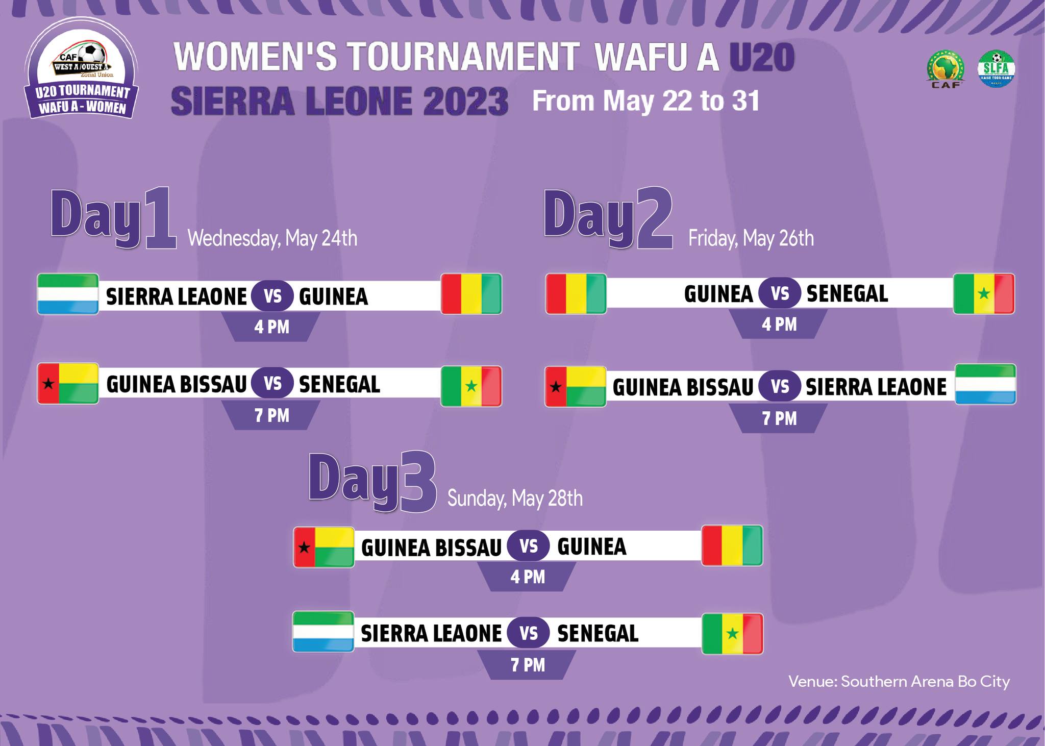 WAFU U 20 Women's CUP Full Fixtures Confirmed