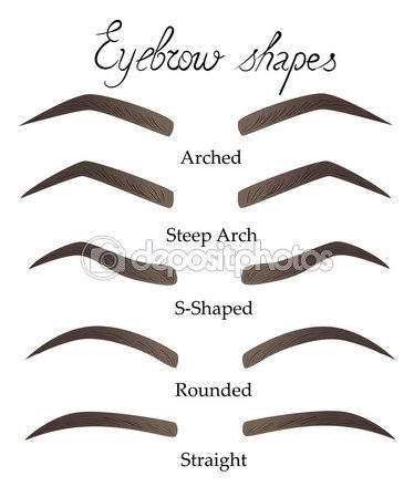 épiler ses sourcils règles à respecter