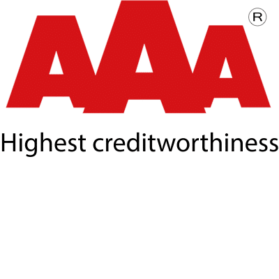 AAA kredittverdigheit
