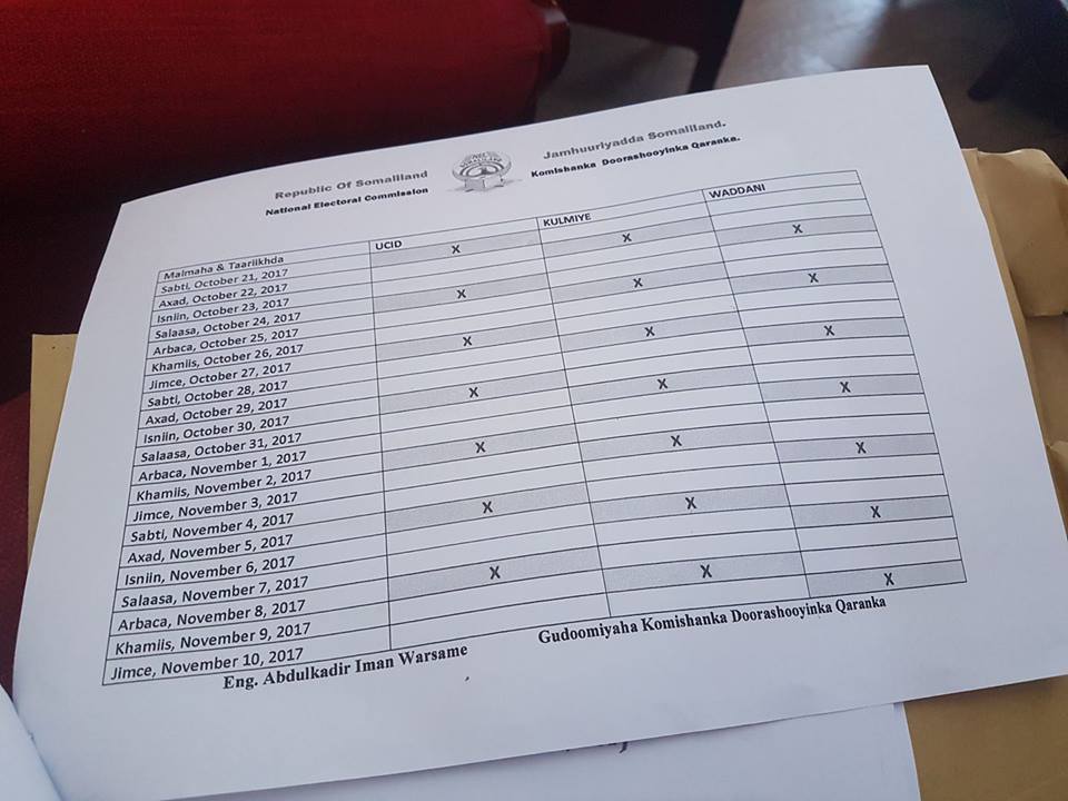 Halkan Ka Akhriso-Guddiga Doorashooyinka Qaranka Somailand Soo Saarey Jadwalka Ololaha Xisbiyadda.