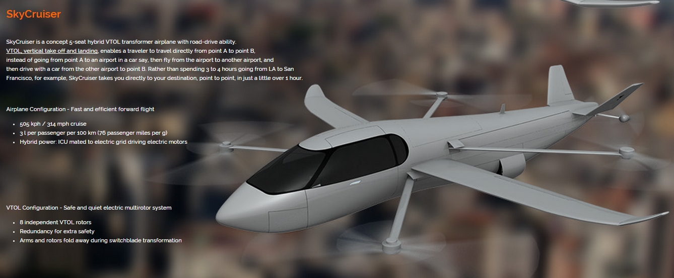 List Of Manned Passenger Drones And Drone Taxis Updated May