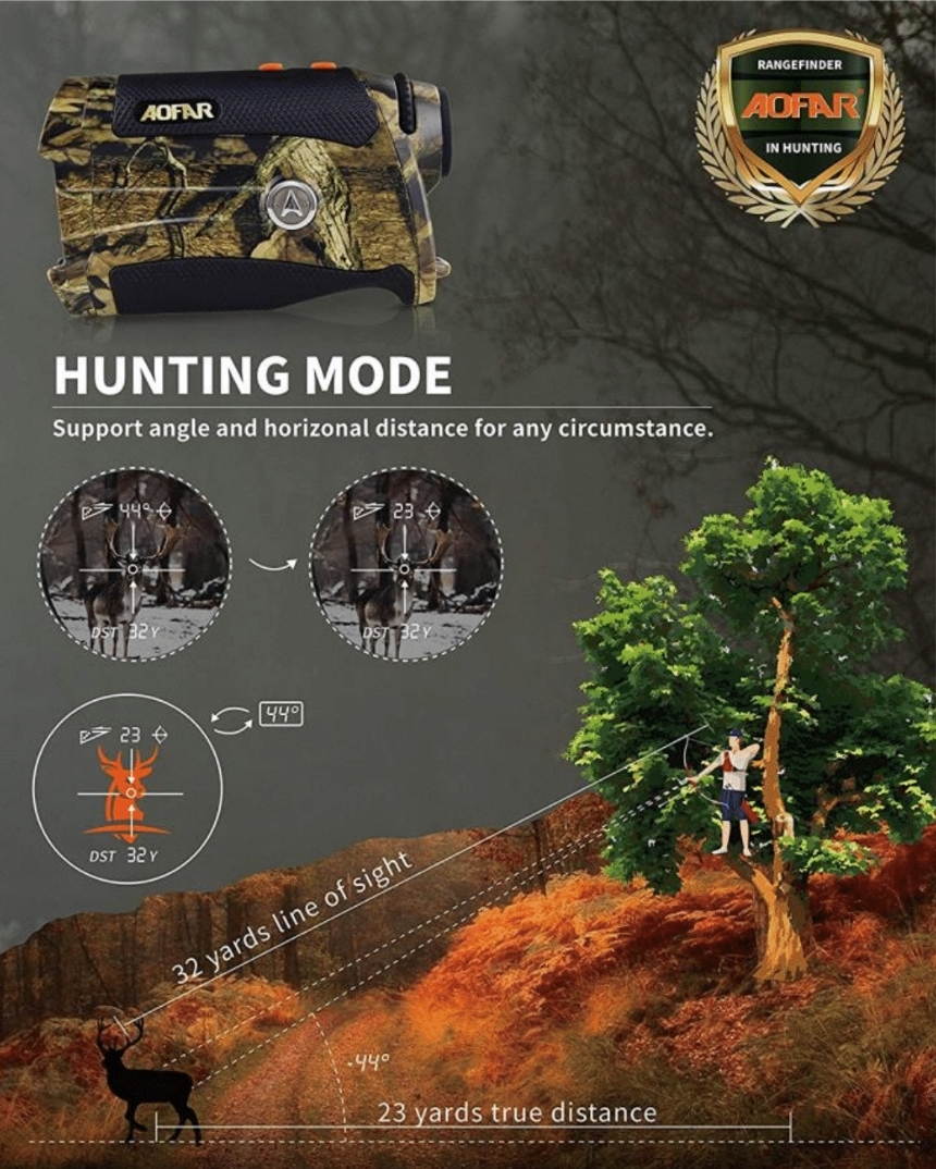 Best Budget Rangefinder for Bow Hunting