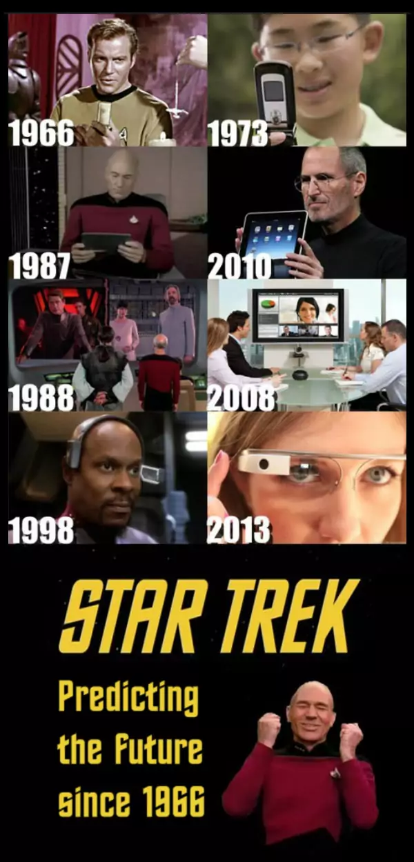 star-trek-predicting-the-future-since-1966