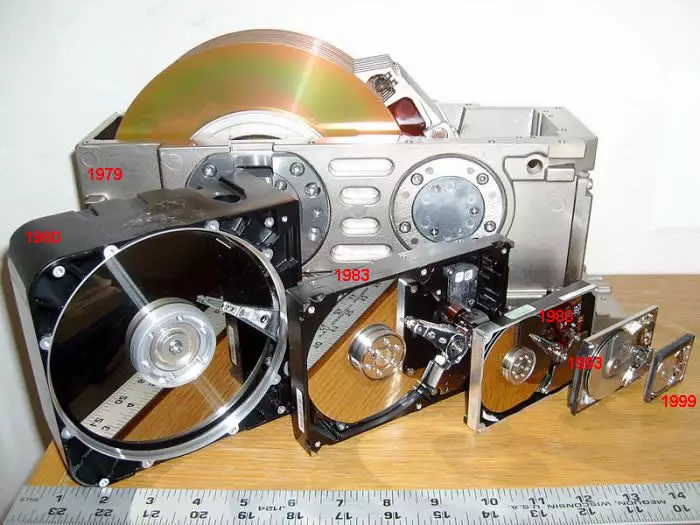 Hard disk drives