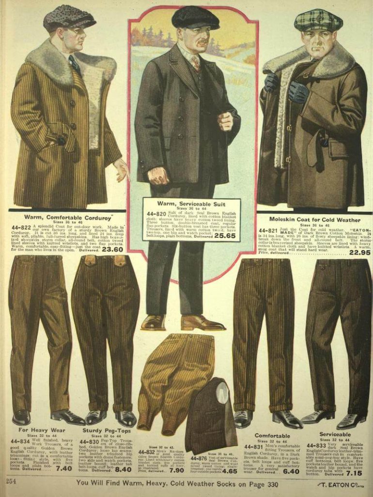 Stilinspiration för män - herrmode för hösten och vintern från 1920-talet