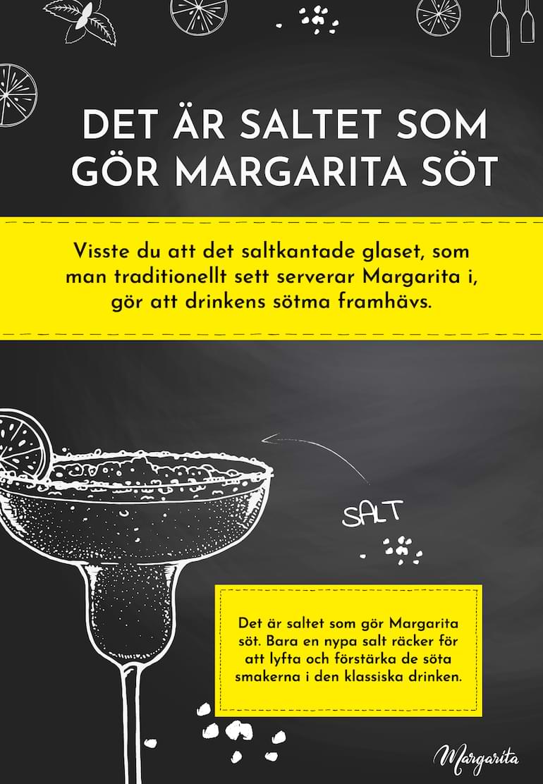 fakta om drinken margarita