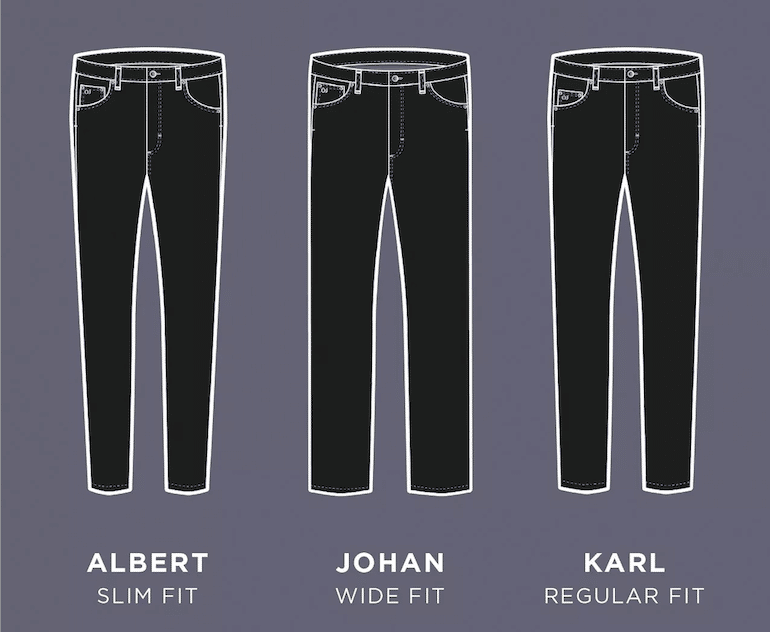 oscar Jacobson nya jeans 2022