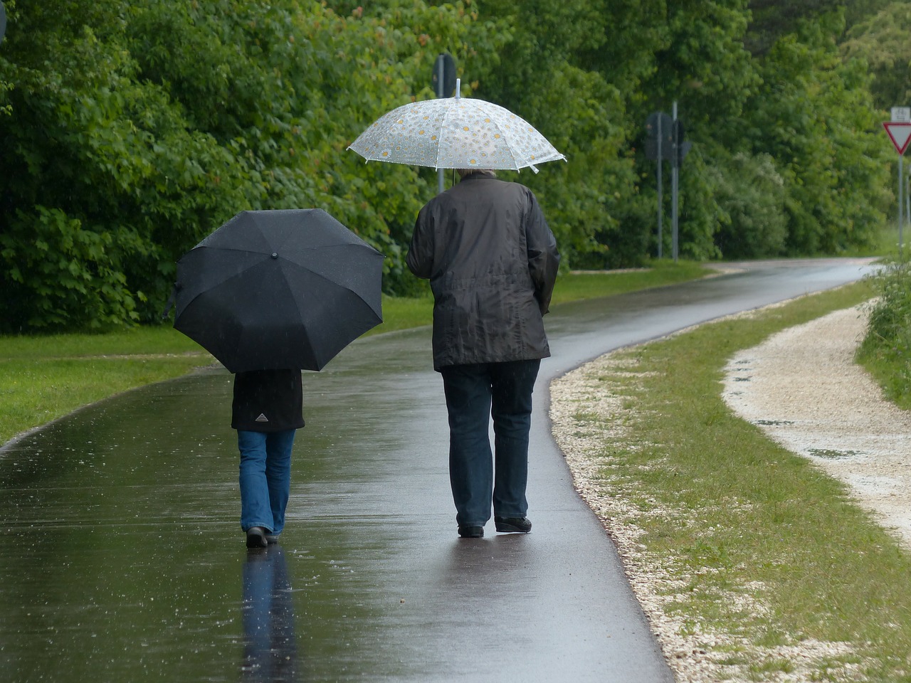 German vocabulary list for beginners: Weather (printable pdf)