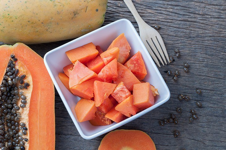 Why and How to Eat Paw Paw