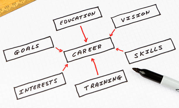 Stability in a Hostile Workplace