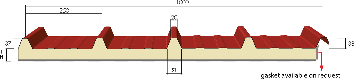 GLOBE ROOF ECO