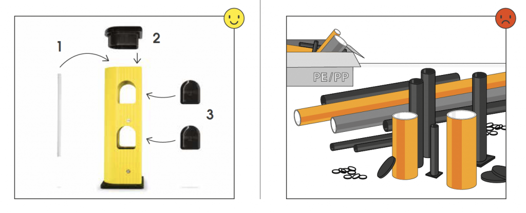 Comparison of PVC against Polypropylene and Polyethylene