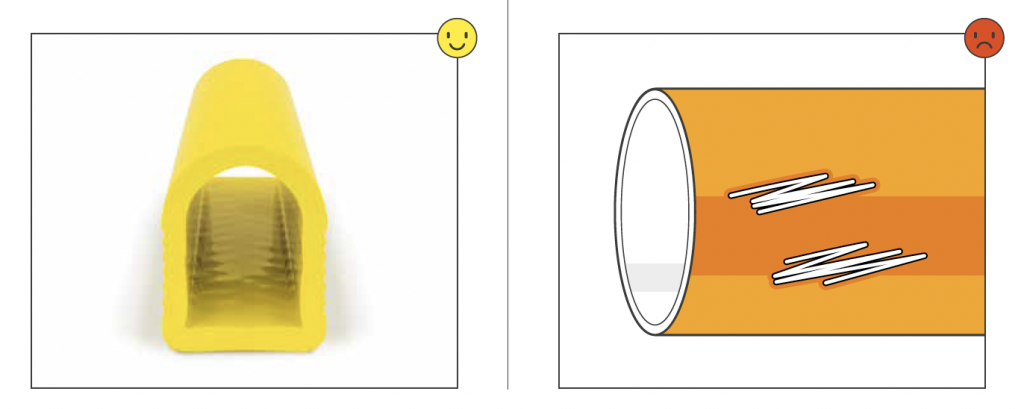 Comparison of PVC against Polypropylene and Polyethylene