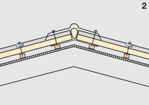 Application of insulated panels civil roofs