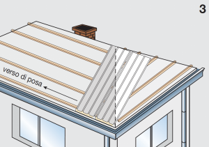 Application of insulated panels civil roofs
