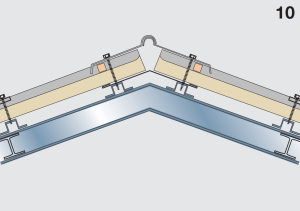 Application of insulated panels industrial roofs