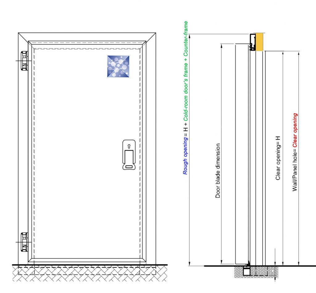 What is the clear opening for cold - room door, ordering a cold room door
