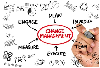 strategy-change-management-bild-box-3