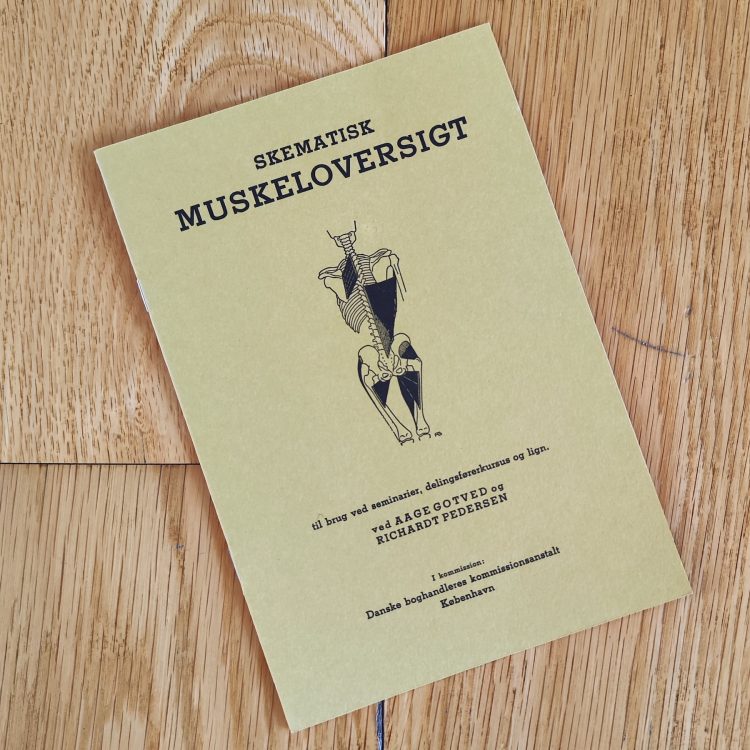 Skematisk Muskeloversigt af Aage Gotved og Richard Pedersen.