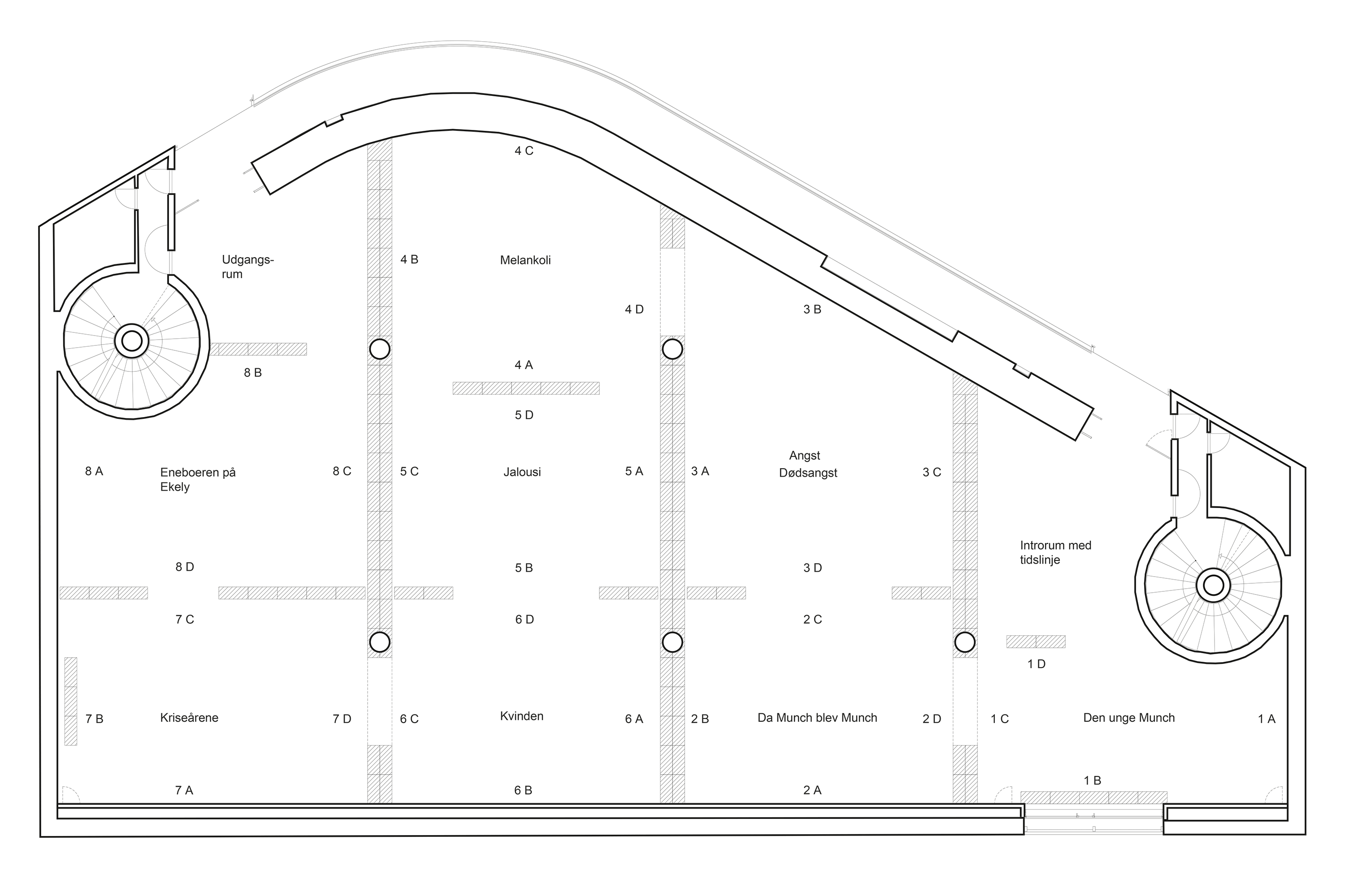 Gjøde & Partnere Arkitekter