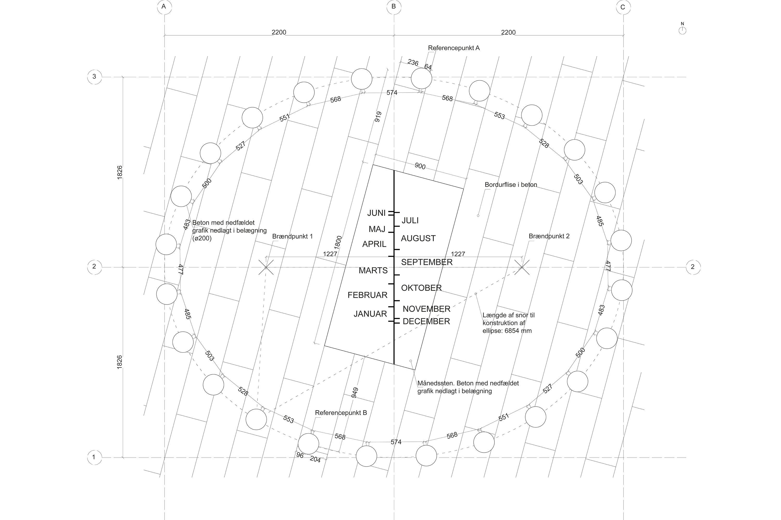 Gjøde & Partnere Arkitekter