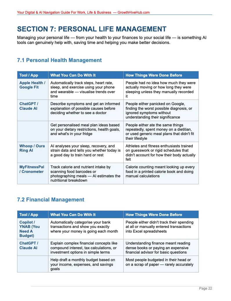 Productivity Boosters