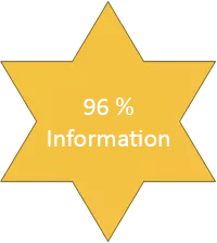 Star 3
