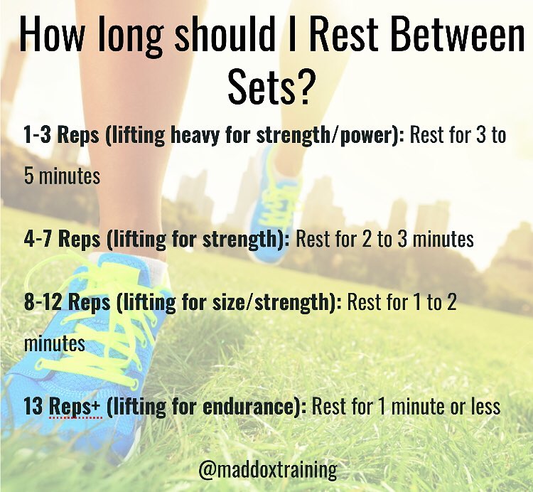 The Amount Of Time To Rest Between Sets for Strength Hypertrophy