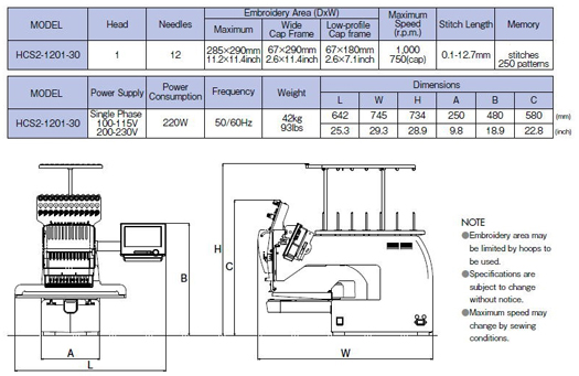 hcs2-specs