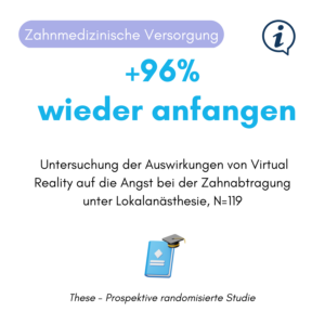 klinische Studie, die in der Zahnpflege durchgeführt wurde. Der Einfluss von virtueller Realität auf die Angst bei Zahnabspritzungen