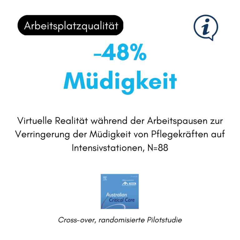 Virtuelle Realität für mehr Lebensqualität am Arbeitsplatz. Verringerung der Ermüdung von Intensivpflegekräften während ihrer Pausen.