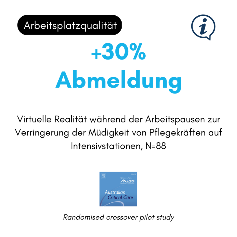 Virtuelle Realität während der Arbeitspausen eingesetzt, um die Müdigkeit von Pflegepersonal auf Intensivstationen zu verringern - Lebensqualität am Arbeitsplatz