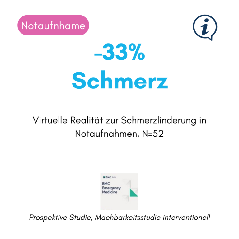 klinische Studie, die in der Notaufnahme durchgeführt wurde. Schmerzlinderung in der Notaufnahme durch virtuelle Realität.