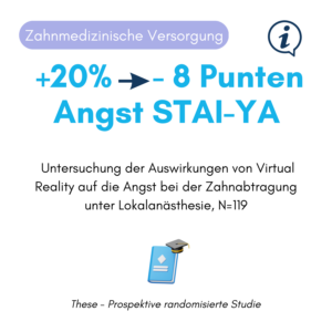 Klinische Studie in der Zahnheilkunde. Wie sich die virtuelle Realität auf die Behandlung von Zahnabbrüchen unter lokaler Anästhesie auswirkt