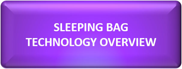 sleeping bag technology overview