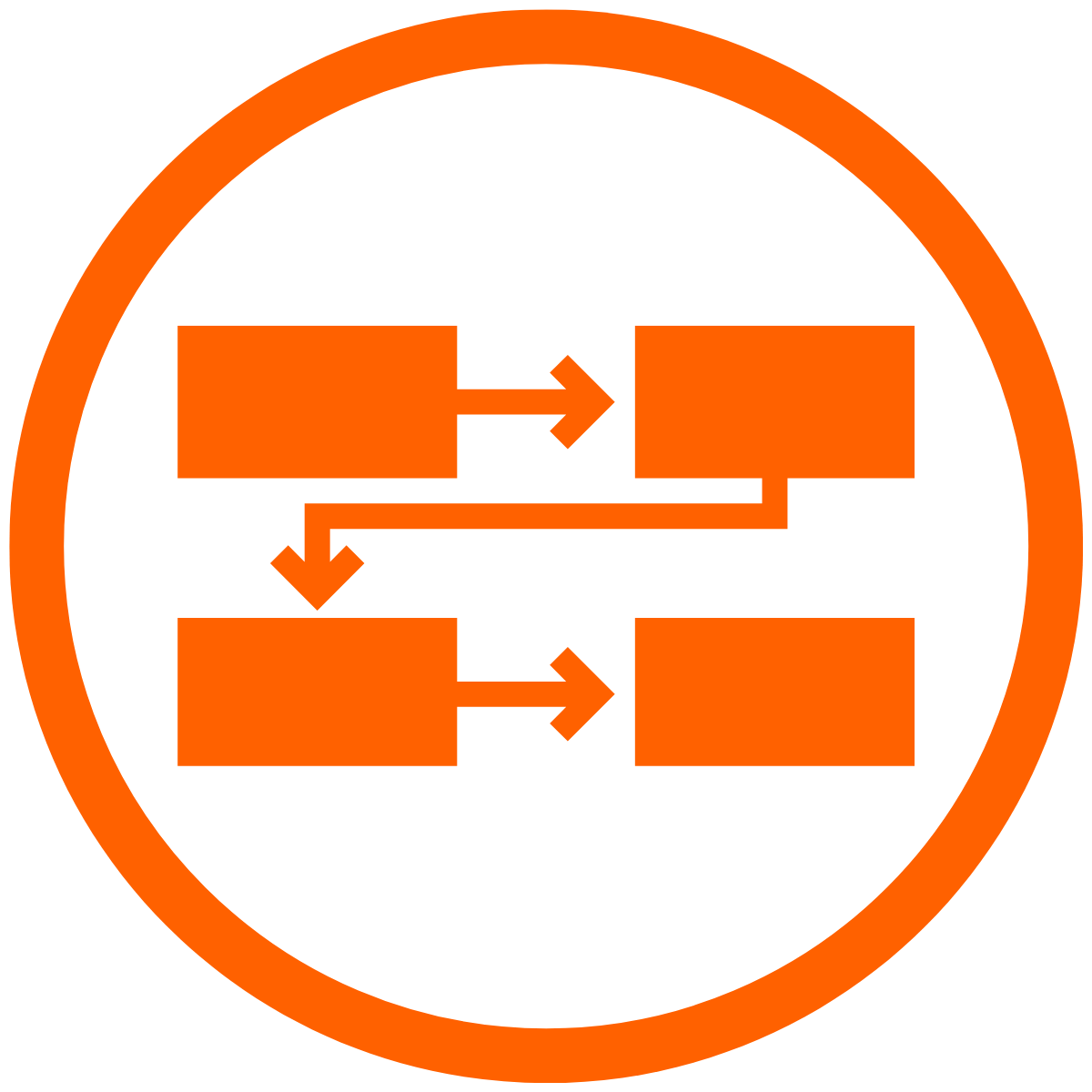 Process Optimization