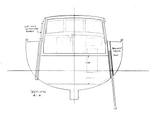 Bunker diesel to windward, daggeboard down to leeward